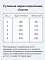 Florida vet Urinary S/O, консервы для взрослых кошек при мочекаменной болезни #4